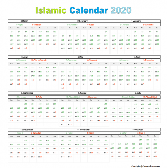 The Muslim Calendar // Everything You Need To Know About The Islamic