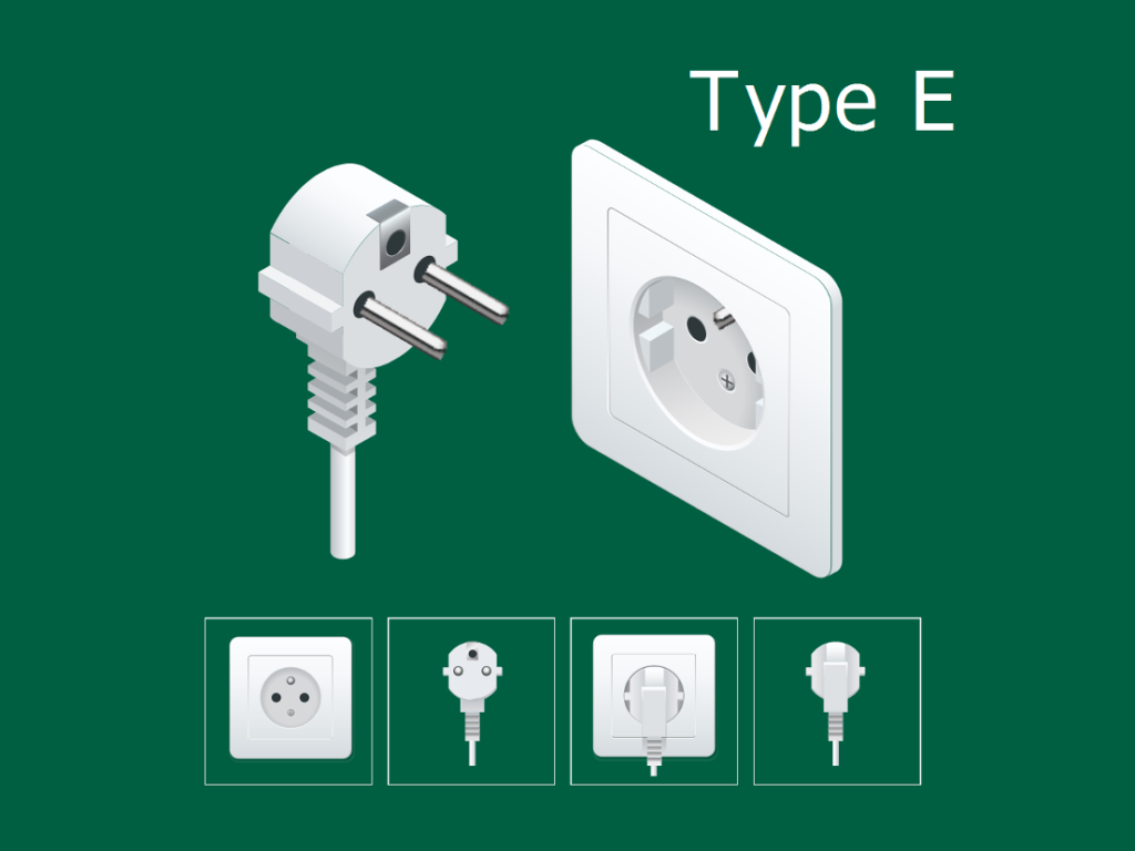 What Electric Power Plugs Are Used in Morocco?